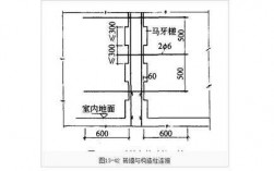 教室的构造柱尺寸（教室的构造柱尺寸怎么算）