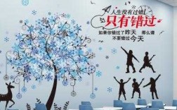 什么墙纸适合小学教室（小学生的壁纸用什么好）