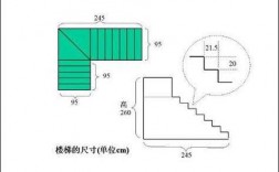 教室和楼梯（教室楼梯宽度标准尺寸）