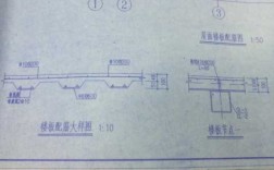 教室楼板的厚度（教室楼板多厚）