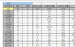 如何计算教室排风量（如何计算教室排风量）