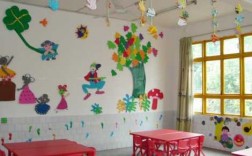 如何布置幼儿园的教室（幼儿园教室布置简单大方）