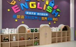 英语教室装饰方案（英语教室装修效果图 大全）