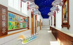 小学教室走廊悬挂（小学教室走廊悬挂什么）