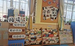 幼儿教室区域布置图片（幼儿教室区角图片）