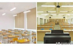 学校教室照明色温（学校教室照明照度标准）