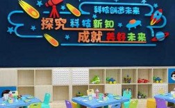 科学探究幼儿教室布置（幼儿园科学室设计）