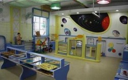 幼儿园科学教室（幼儿园科学教室简介怎么写）