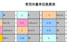 教室单位冷量（单位冷量配置）