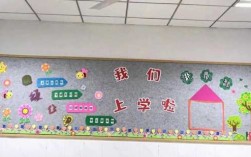 小学生教室（小学生教室文化墙设计）