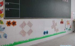风的教室墙面装饰（教室的风格）
