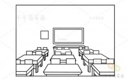 教室简单装饰图片（教室简易画画图片）