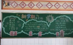 小学教室后黑板布置（小学教室后黑板布置图）