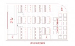 100人培训教室尺寸（100人培训教室尺寸多大）