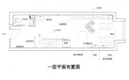 烘焙教室布局图（烘焙教室布局图纸）