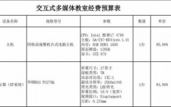 多媒体教室报价单（教室多媒体价格）