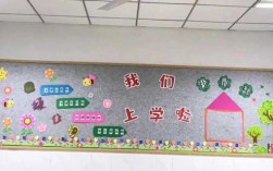 小学教室墙布置图片（小学教室墙壁装饰设计图片）