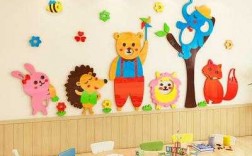 幼儿园教室墙面布置画（幼儿园教室墙面图画）