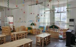 幼儿园教室多大面积（幼儿园教室多大面积能招25个孩子）