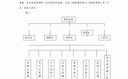 教室改造施工方案（教室改造施工组织设计）