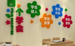 幼儿园教室布置手工区（幼儿园手工布置教室图片大全）