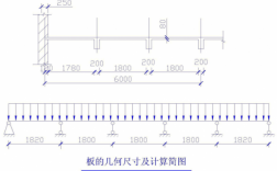 8乘跨度教室（跨度l0）