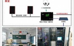 教室广播安装高度（教室广播安装高度要求）