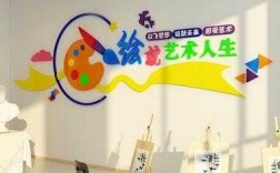 艺术培训学校教室布置（美术培训教室布置）