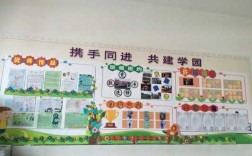 装扮小学教室（小学装饰教室的手工作品）