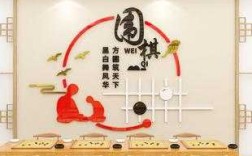 围棋教室设计图片（围棋教室logo）