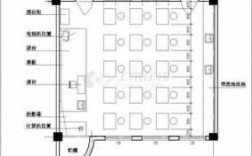 培训机构教室布置图片（培训机构教室设计平面图）