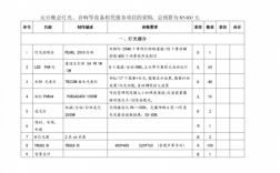 元旦布置教室采购方案（教室采购计划书）