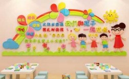 幼儿园大班教室的布置（幼儿园大班教室布置图片主题墙）