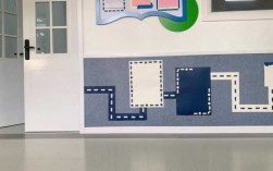 幼儿园教室主题墙图片（幼儿园教室主题墙图片简单）