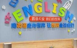 英语教室走廊装饰图片（英语教室走廊装饰图片简单）