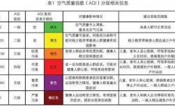 教室内空气的质量（教室内空气的质量为多少千克）