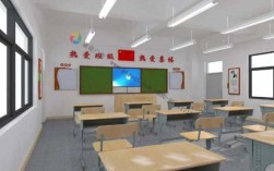 学校教室装饰图（学校教室装饰图案）