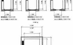 教室电梯要多大（教室电梯要多大尺寸）