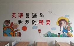 手绘教室墙壁画（手绘教室墙壁画图片）