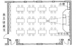 学校教室的长宽（学校教室长宽标准）