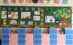 小学2017教室布置主题（小学教室布置创意设计）