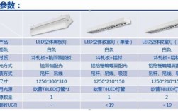 led教室灯功率（教室灯管功率）