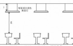 教室照明怎样配制（教室照明怎样配制电源）