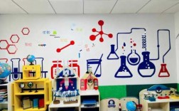 幼儿园教室科学角图片（幼儿园科学室效果图）