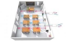 教室要设计新风系统（新建学校必须安装新风系统）