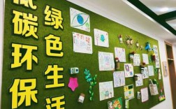 教室绿色设计（绿色教室的画）