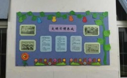 小学教室阅读布置（小学阅读室的布置图片）