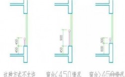 教室内窗台高度（教室窗台的高度）