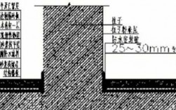 教室楼面做法（教室楼板厚度）