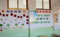 中学教室墙面布置图片（中学教室布置图片大全）